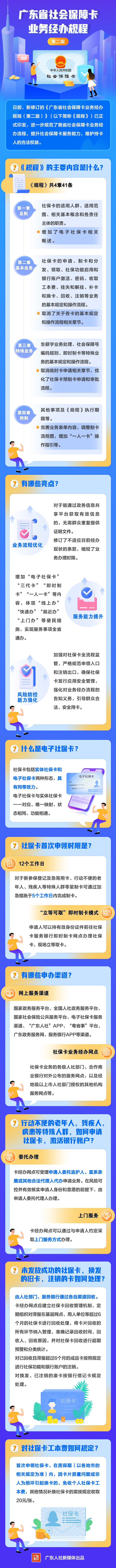 《黄色网址大全社会保障卡业务经办规程（第二版）》图解.jpg
