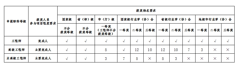 微信截图_20250319171941.png