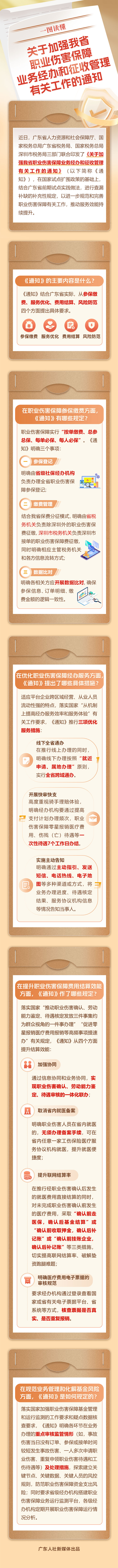 一图读懂粤人社规〔2026〕2号文.jpg
